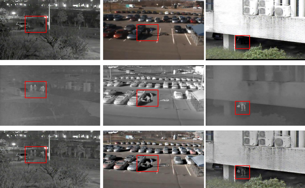 AOS Object Detection