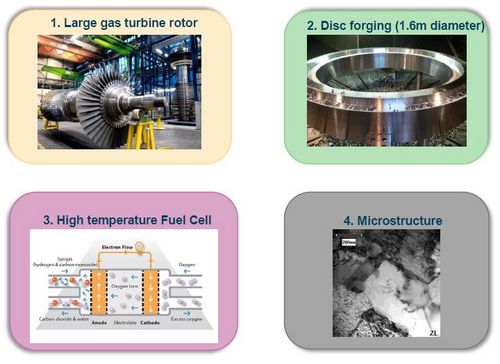Large gas turbine rotor, disc forging, high temperature fuel cell, microstructure
