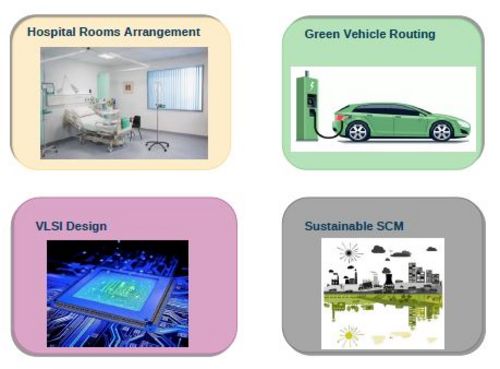 Technical Relevance for Hospital Rooms Arrangement, Green Vehicle Routing, VLSI Design, Sustainable SCM