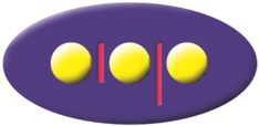 Logo Abteilung Oberflächenphysik