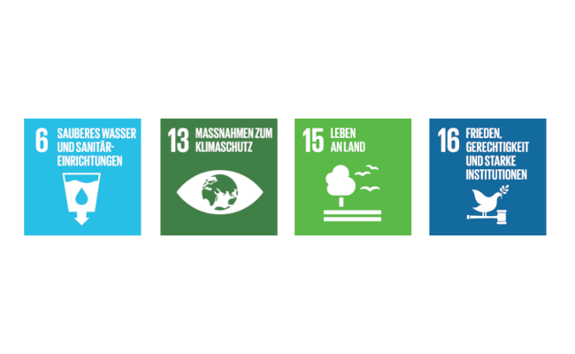 SDG 6, 13,15,16