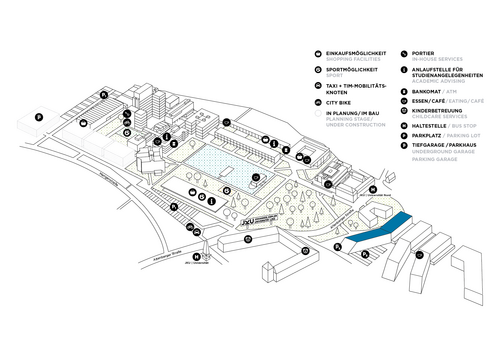 JKU Campusplan Science Park 1