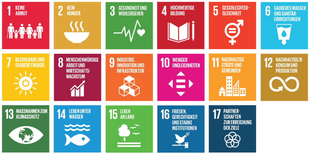 SDGs 1-17