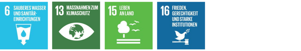 SDGs 6, 13, 15, 16