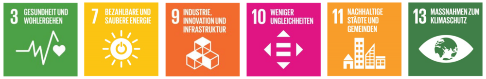 SDGs 3, 7, 9, 10, 11, 13