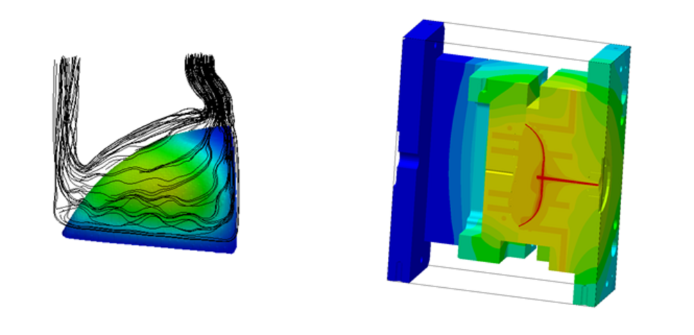 Abbildungen der Simulation des Kühlmittelflusses mittel OpenFoam® und Betrachtung des gesamten Wärmehaushaltes eines Spritzgießwerkzeuges (Schnittdarstellung)