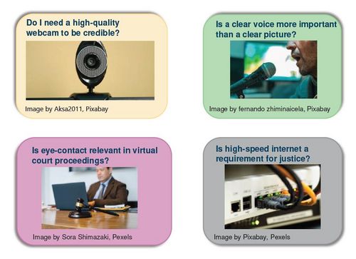 Webcam, Microphone, Eye-Contact, High-speed internet