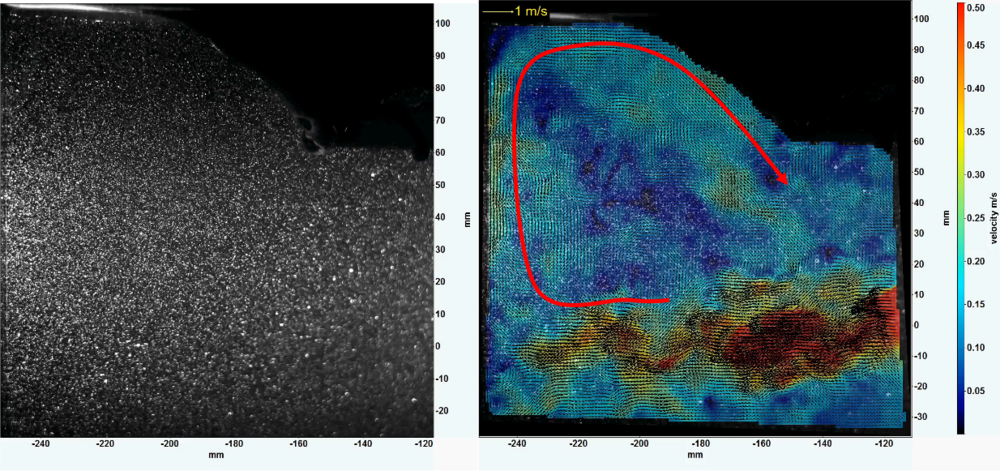 RAW image and processing result of PIV measurement
