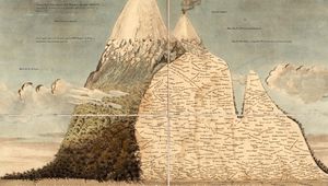 Bildnachweis: Alexander von Humboldts Naturgemälde der Tropen: Das „Tableau physique des Andes et pays voisins“ (1807), Peter H. Raven Library/Missouri Botanical Garden (CC BY-NC-SA 4.0), Biodiversity Heritage Library.