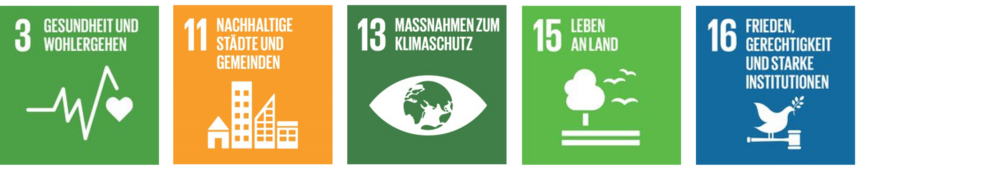 SDGs 3, 11, 13, 15, 16
