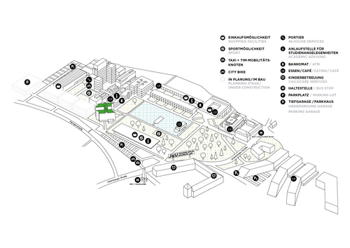 JKU Campusplan Managementzentrum